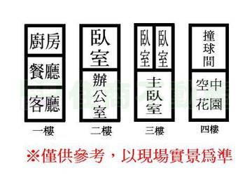 編號LS12893-書香豪宅