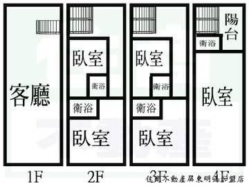 編號A939571-麟洛透天