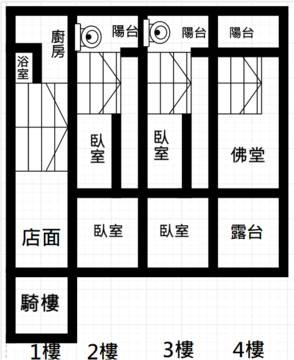 編號163-海豐郵局金店面